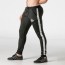 Locker Gear Look At Jogger - Wit